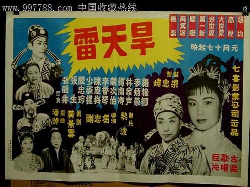 辛辛那提科学学院硕士成绩单